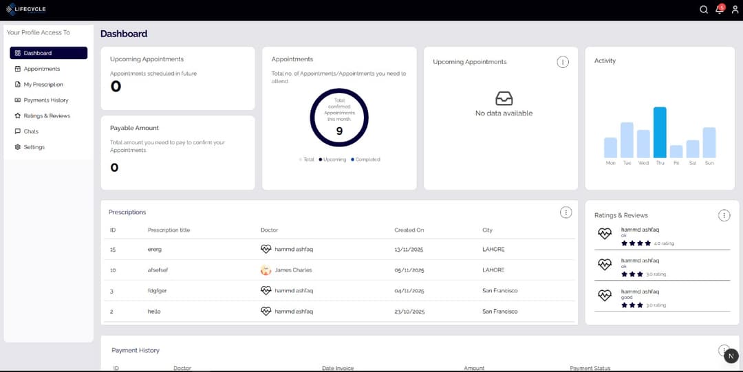 Doctor Portal Interface